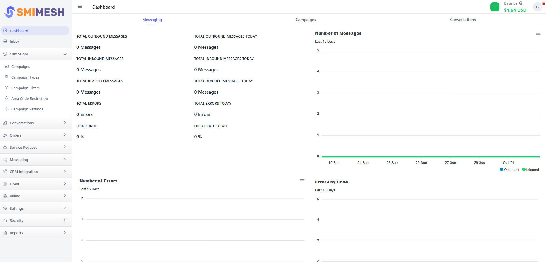 SMIMESH messaging dashboard